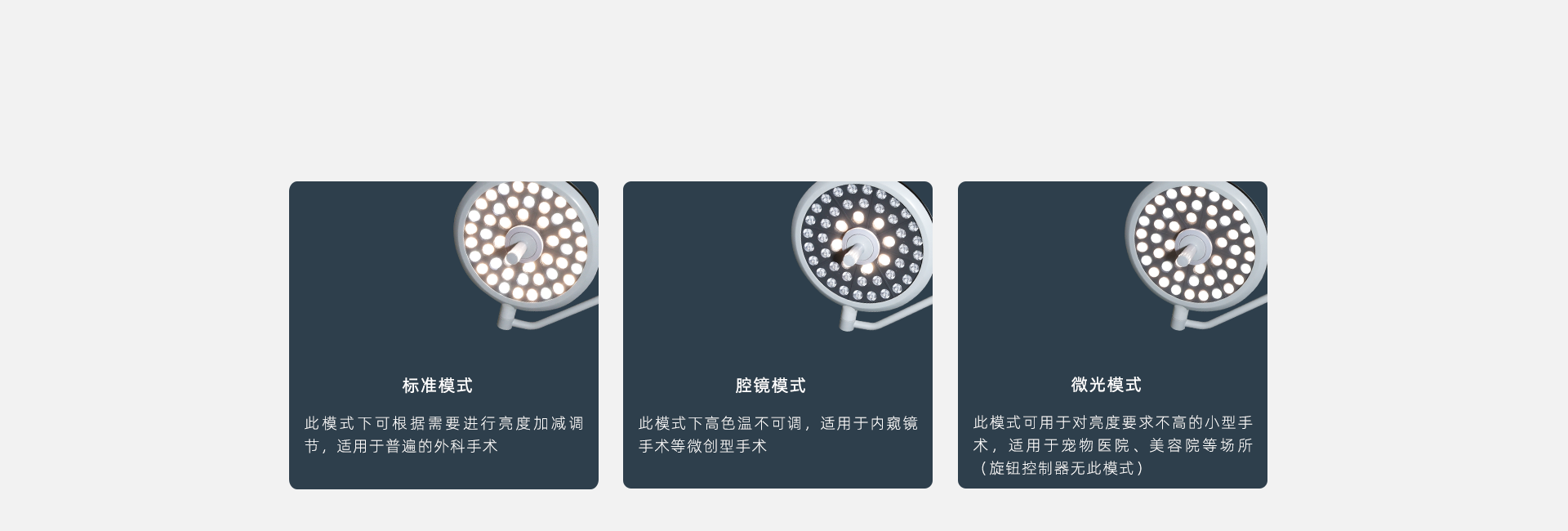 三大照明模式