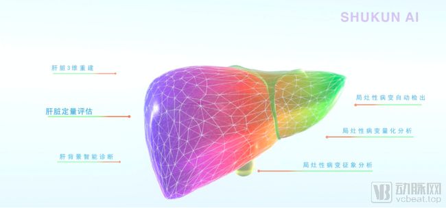 從單病種到數字人體,數坤距離醫療AI的下一程還有多遠?【CMEF創新醫療器械專題】