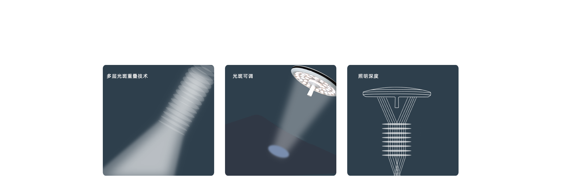 均勻可調(diào)的光斑技術